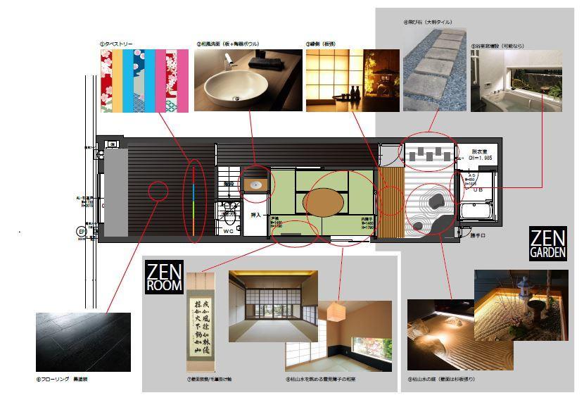 Guest House Makotoya Kyoto Exterior photo